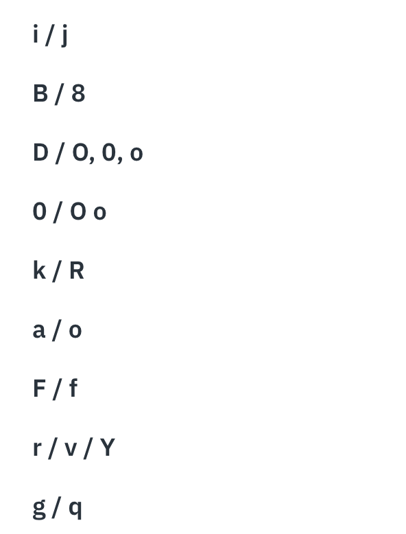 A list of word and character pairs that were additionally confused by research participants who identified as having low vision or dyslexia. The list includes: I / j, B / 8, D / O / 0 / o, k / R, a / o, F / f, r / v / Y and g / q.